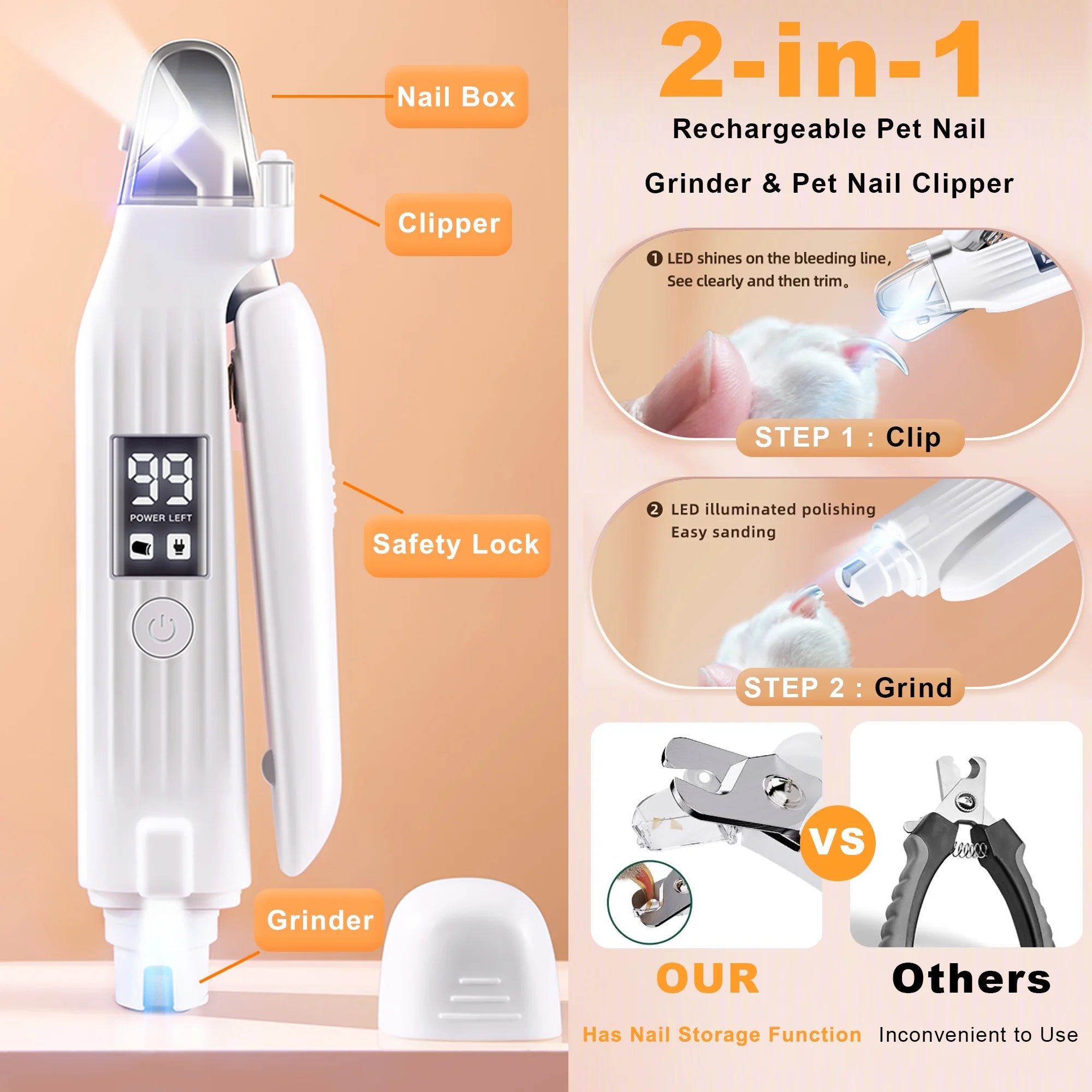 2-In-1 Dog Nail Grinder & Dog/Cat Nail Clippers,Rechargeable Dog Nail Trimmers for Large Medium Small Pets,2 LED Lights and Safety Guard Pet Nail Grinder for Dogs and Cats,Quiet Sharpest Advanced
