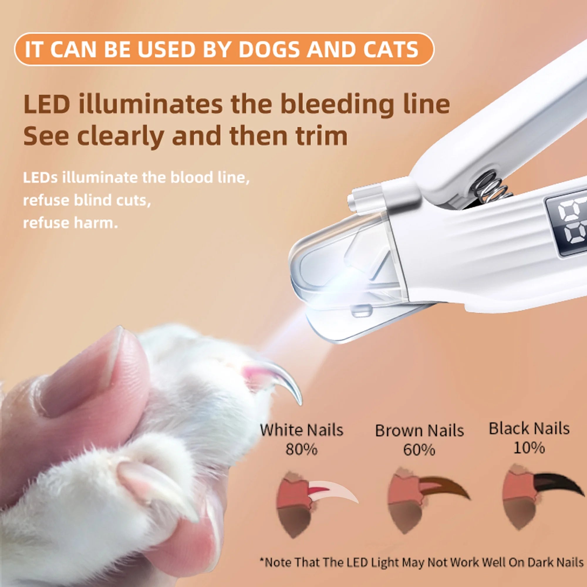 2-In-1 Dog Nail Grinder & Dog/Cat Nail Clippers,Rechargeable Dog Nail Trimmers for Large Medium Small Pets,2 LED Lights and Safety Guard Pet Nail Grinder for Dogs and Cats,Quiet Sharpest Advanced